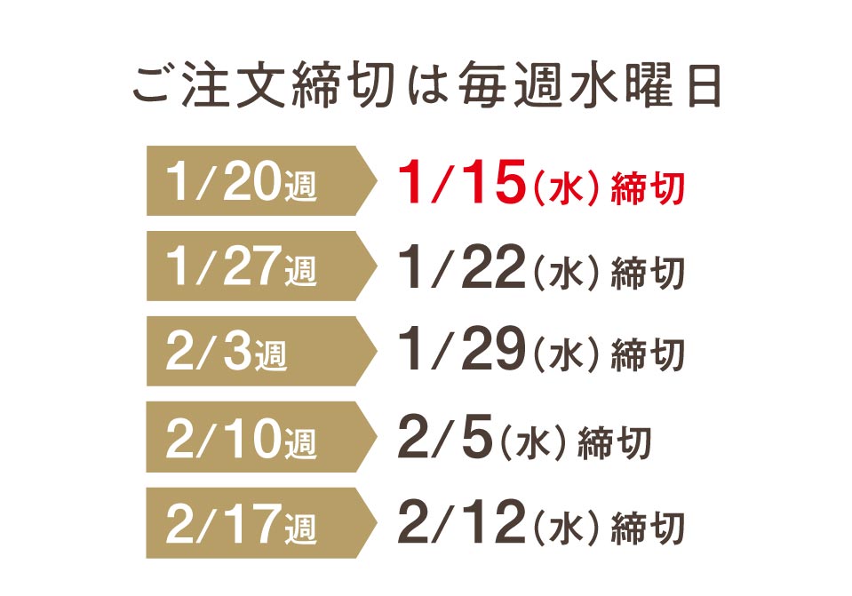 ご注文締切は毎週水曜日