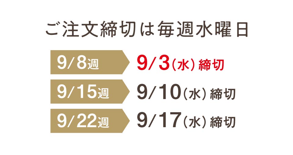 ご注文締切は毎週水曜日