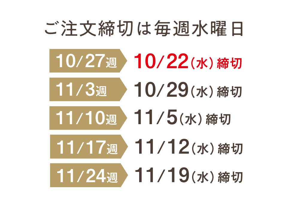 ご注文締切は毎週水曜日