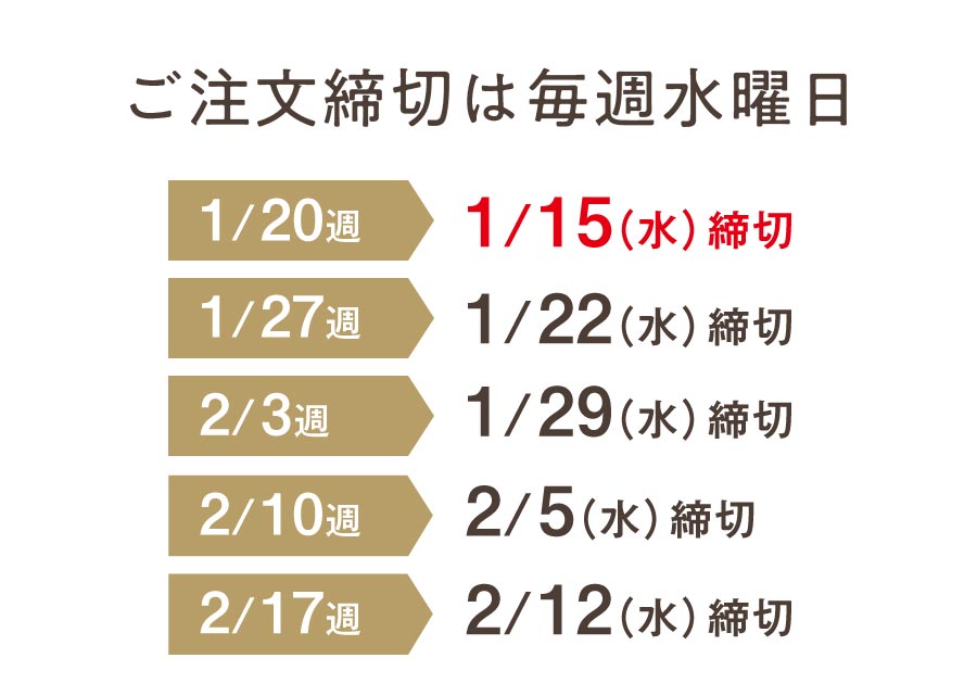 ご注文締切は毎週水曜日