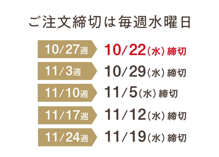 ご注文締切は毎週水曜日