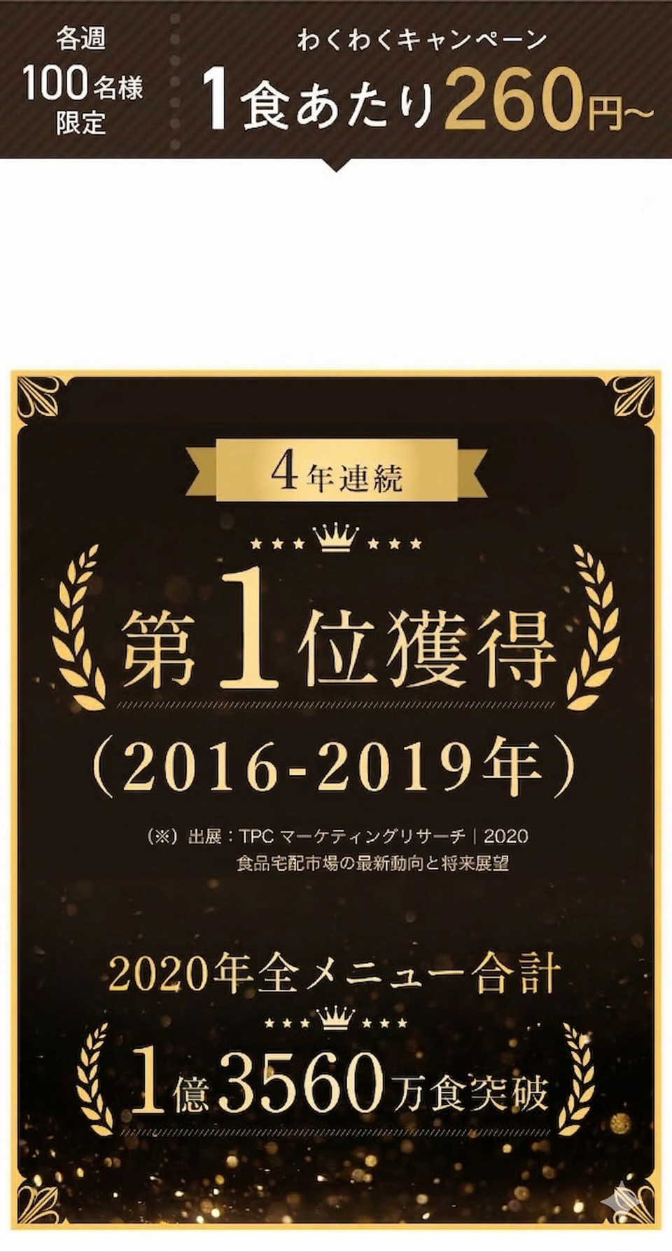 無店舗販売 食品売上高ランキング13年連続第一位獲得