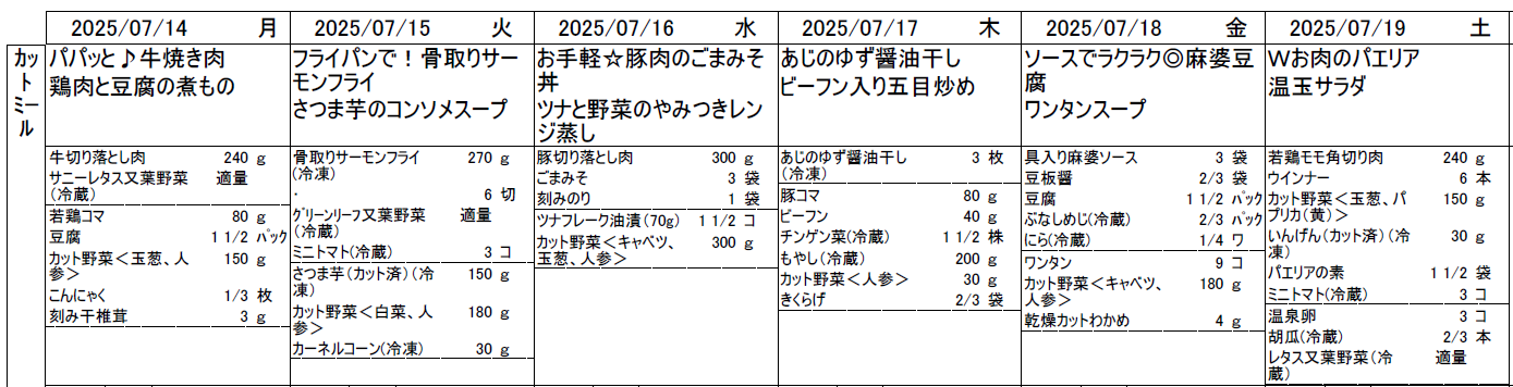献立