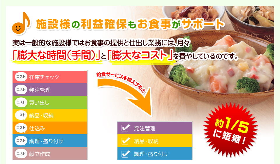施設様の利益確保もお食事がサポート