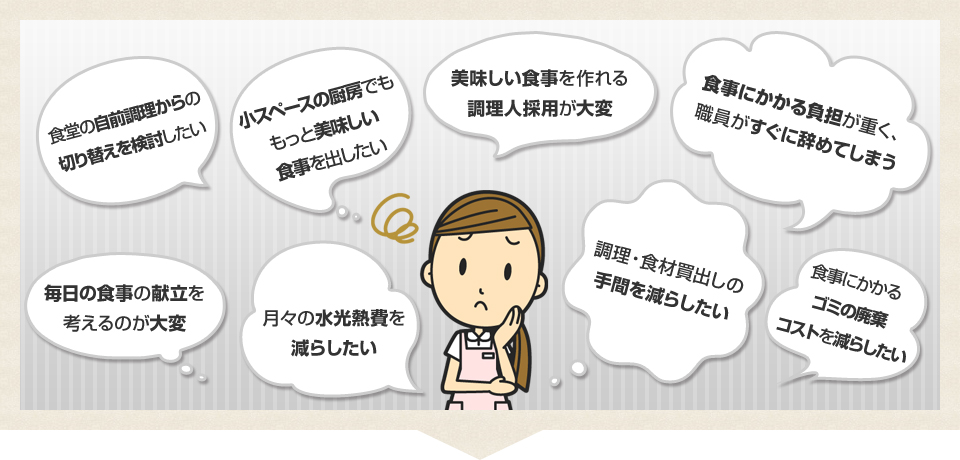 お悩み例