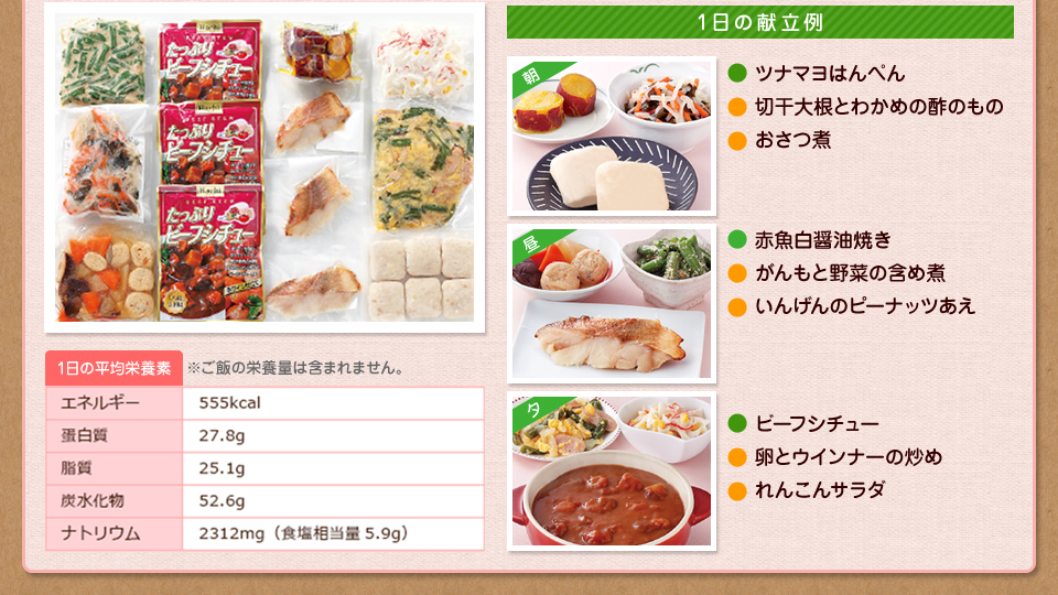 1日の栄養素・献立例
